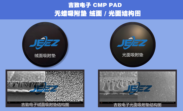 吉致電子無(wú)蠟吸附墊絨面吸附墊/光面吸附墊